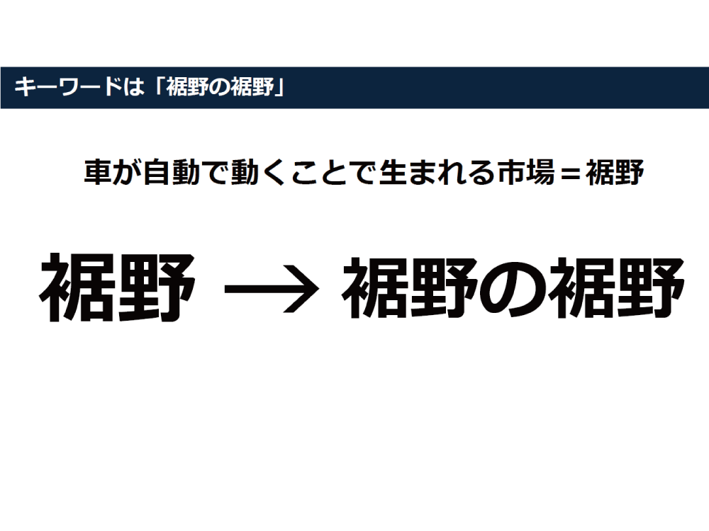 裾野→裾野の裾野