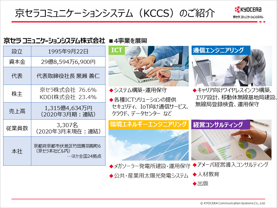 コミュニケーションシステム
TYPE   SB6X シングルユニット NTT西日本】テレワーク対応多機能ビジネスフォンシステム