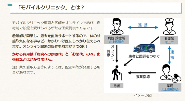 岩手県北上市 モバイルクリニック